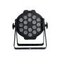 AUDIOTECH ILUMINACION SP64-9X9-3B